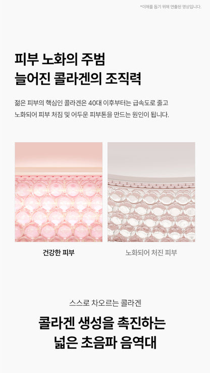 DUALTETRA HALO Beauty Device [New Launch!]