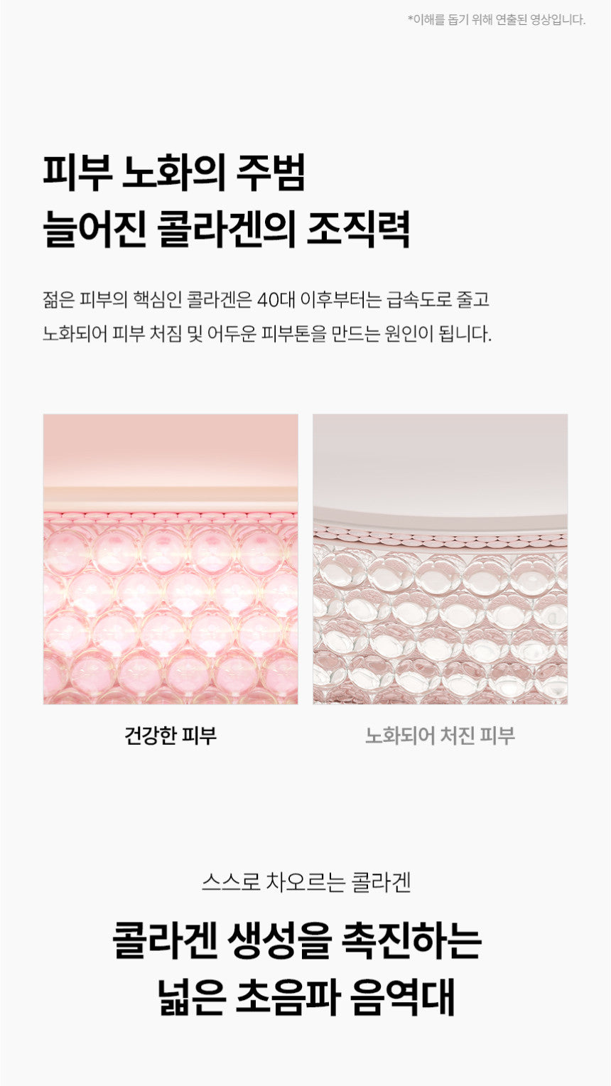 DUALTETRA HALO Beauty Device [New Launch!]