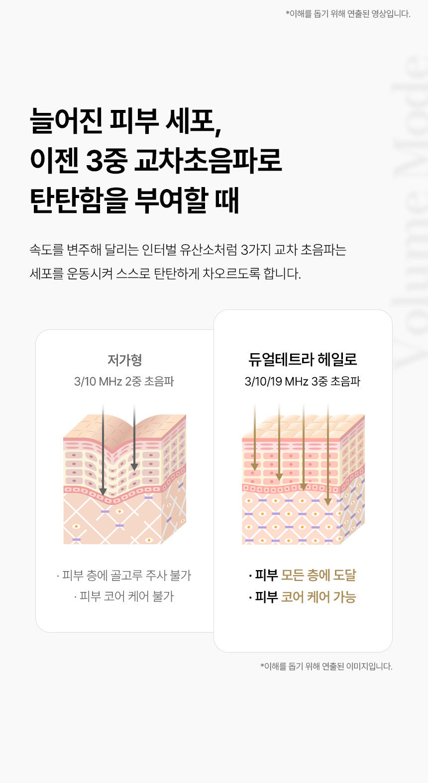 DUALTETRA HALO Beauty Device [New Launch!]