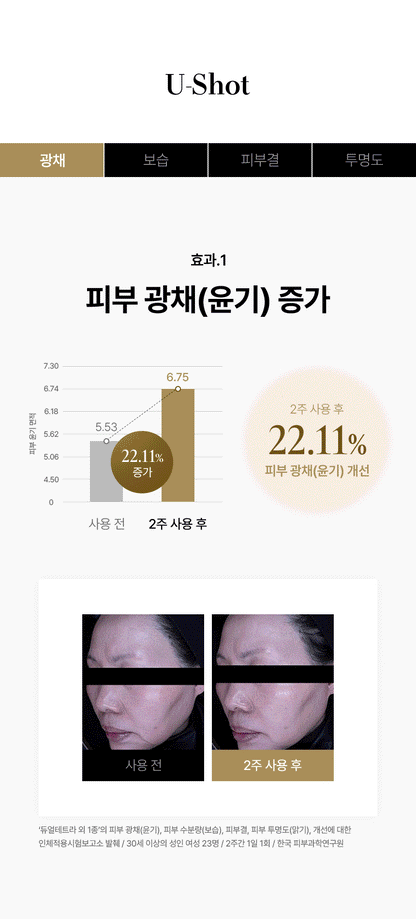 DUALTETRA HALO Beauty Device [New Launch!]