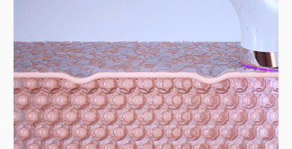 DUALTETRA HALO Beauty Device [New Launch!]