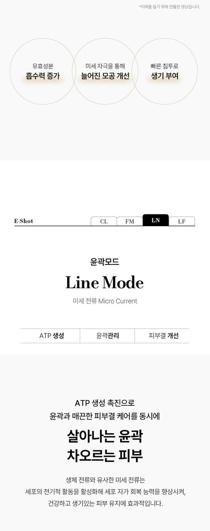 DUALTETRA HALO Beauty Device [New Launch!]