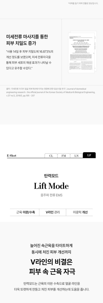 DUALTETRA HALO Beauty Device [New Launch!]