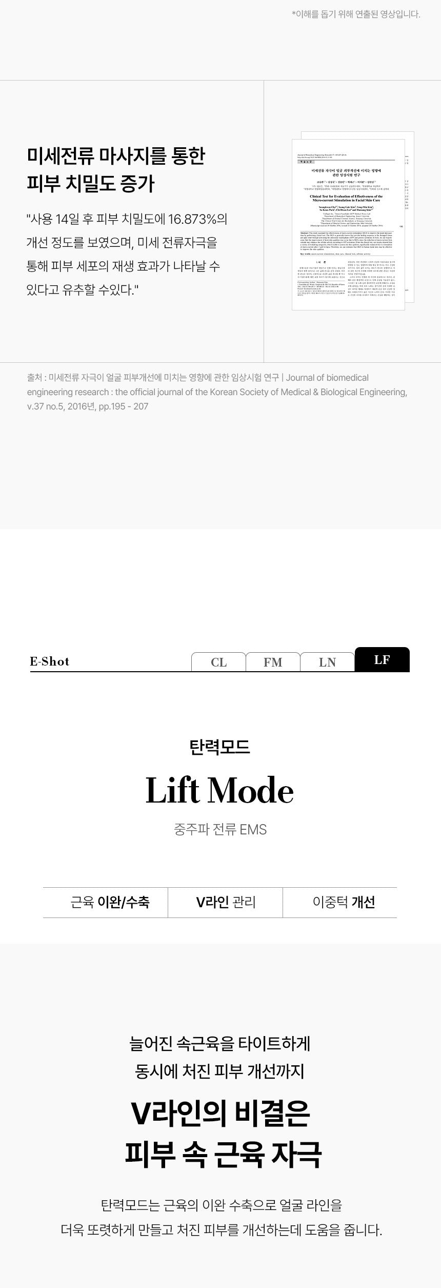 DUALTETRA HALO Beauty Device [New Launch!]