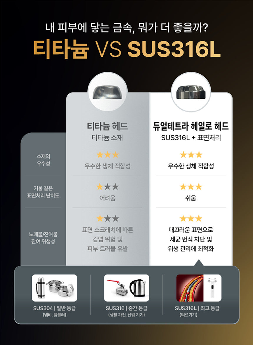 DUALTETRA HALO Beauty Device [New Launch!]