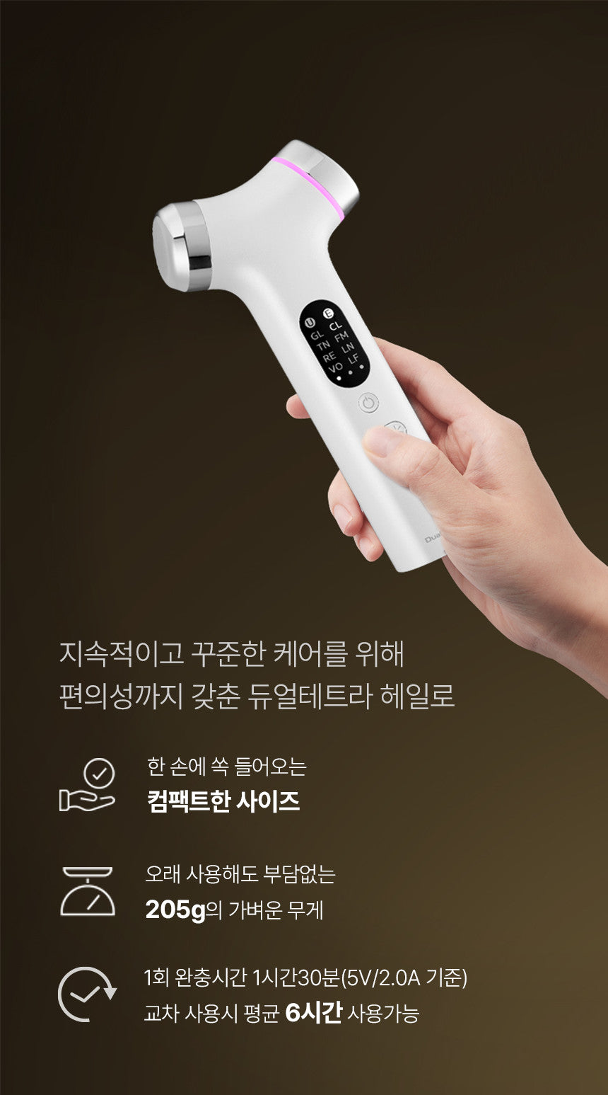 DUALTETRA HALO Beauty Device [New Launch!]