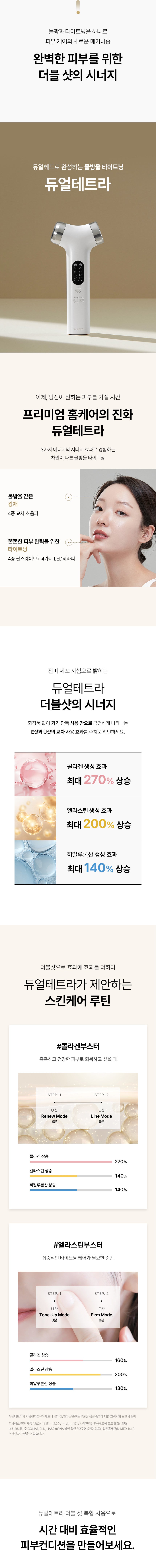 DualTetra Waterdrop Ultrasonic Beauty Device (High-Frequency Lifting Massager)