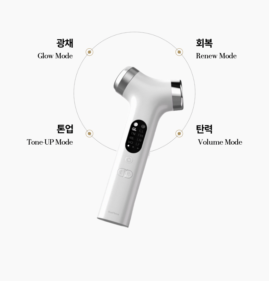 DualTetra Waterdrop Ultrasonic Beauty Device (High-Frequency Lifting Massager)