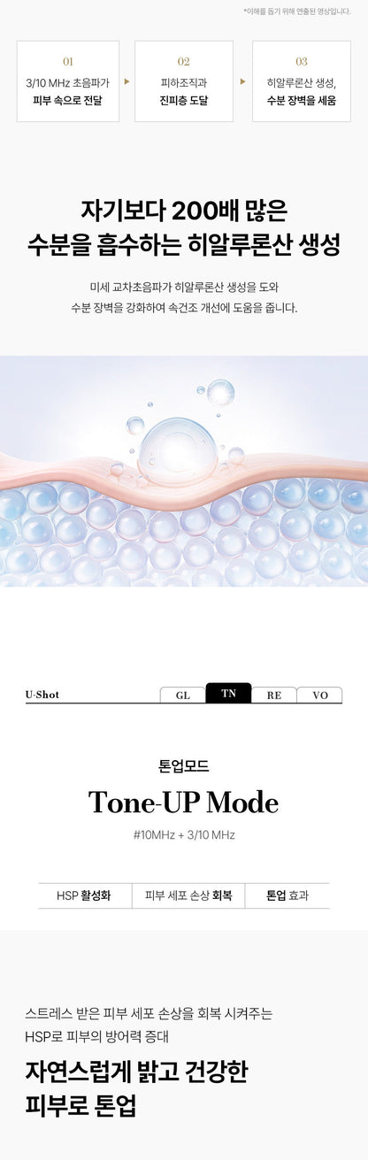 DualTetra Waterdrop Ultrasonic Beauty Device (High-Frequency Lifting Massager)
