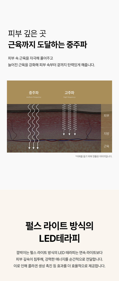 DualTetra Waterdrop Ultrasonic Beauty Device (High-Frequency Lifting Massager)