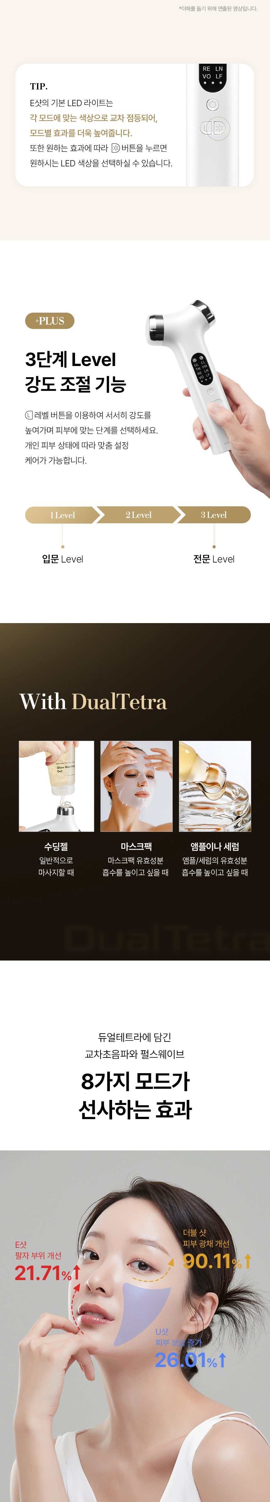 DualTetra Waterdrop Ultrasonic Beauty Device (High-Frequency Lifting Massager)