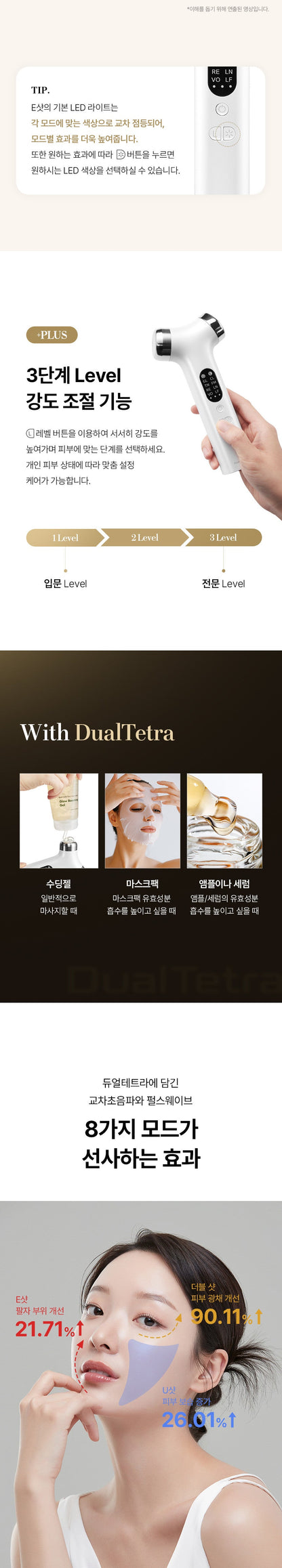 DualTetra - Waterdrop Ultrasonic Beauty Device (Ampoule Kit + Exclusive Gel + Pouch)