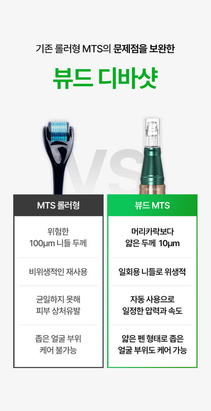 VUDE - Ultra-Low Molecular Diva Shot (Pore Care Beauty Device)