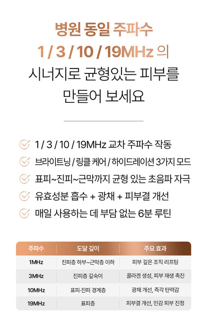 CLABIANE - Oligihome Beauty Device