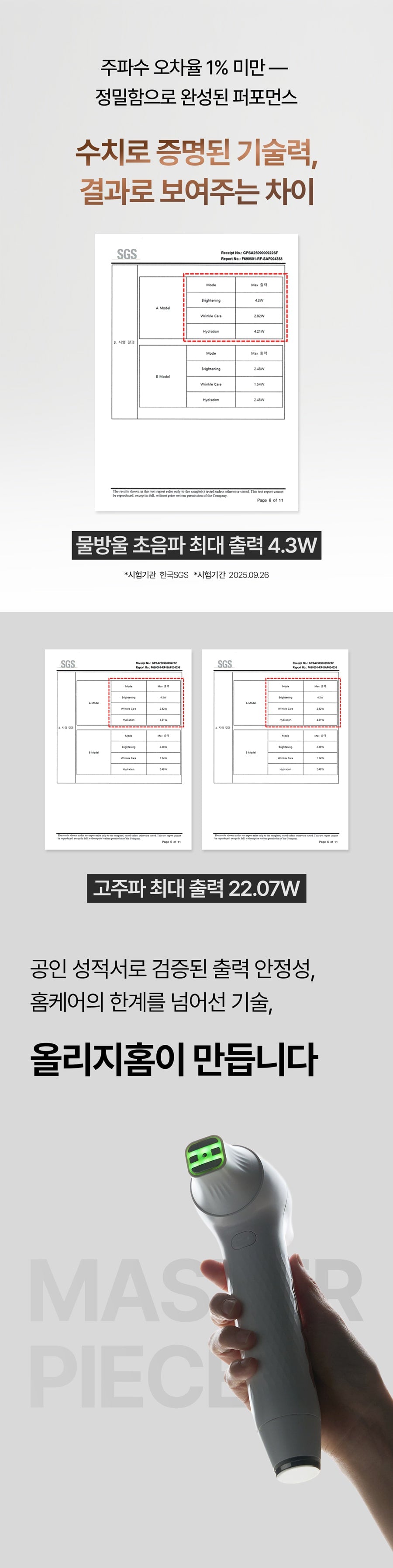 CLABIANE - Oligihome Beauty Device