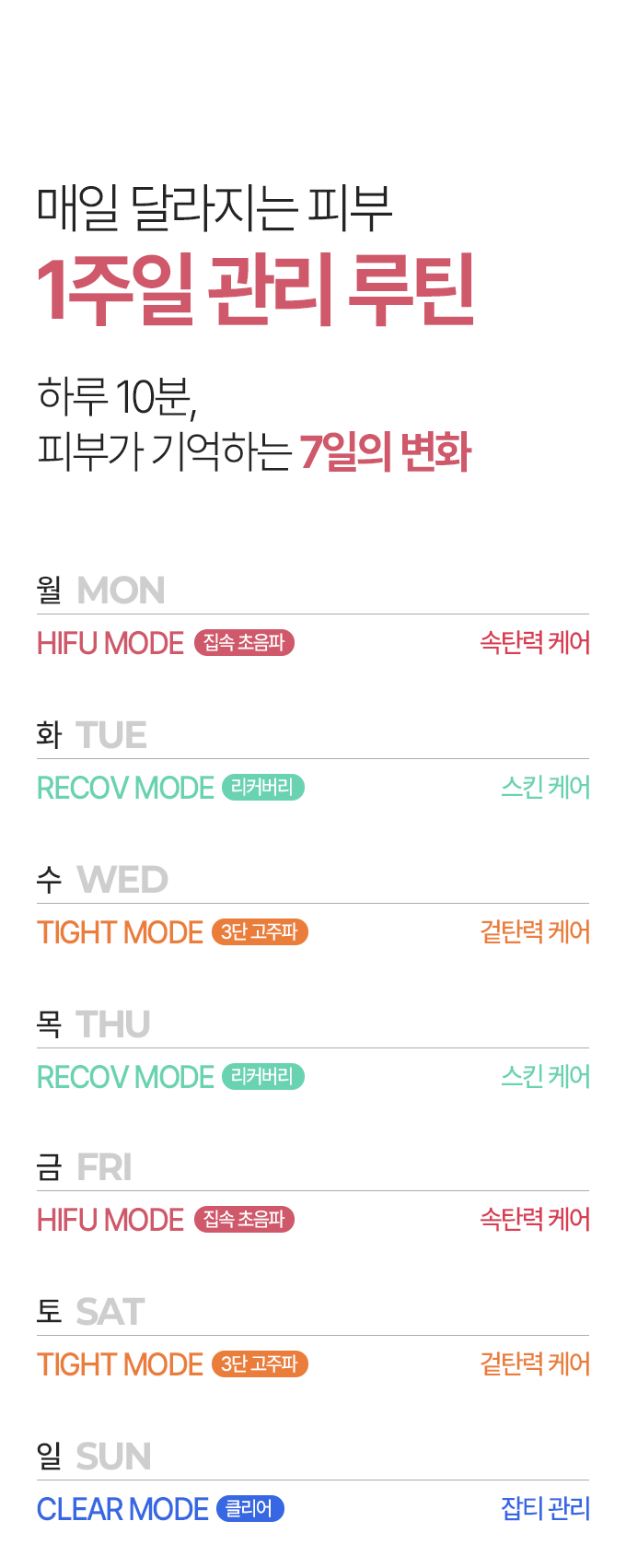 Aalok - ULTRA CHANGE FOCUS – All-in-One Home Beauty Device