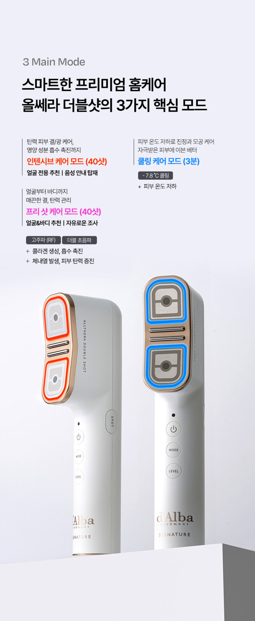 d'Alba - Ulthera Doubleshot Device (Lifting & Wrinkle Care)