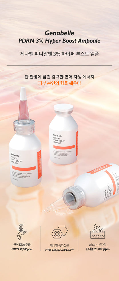 Genabelle PDRN 3% Hyper Boost Ampoule
