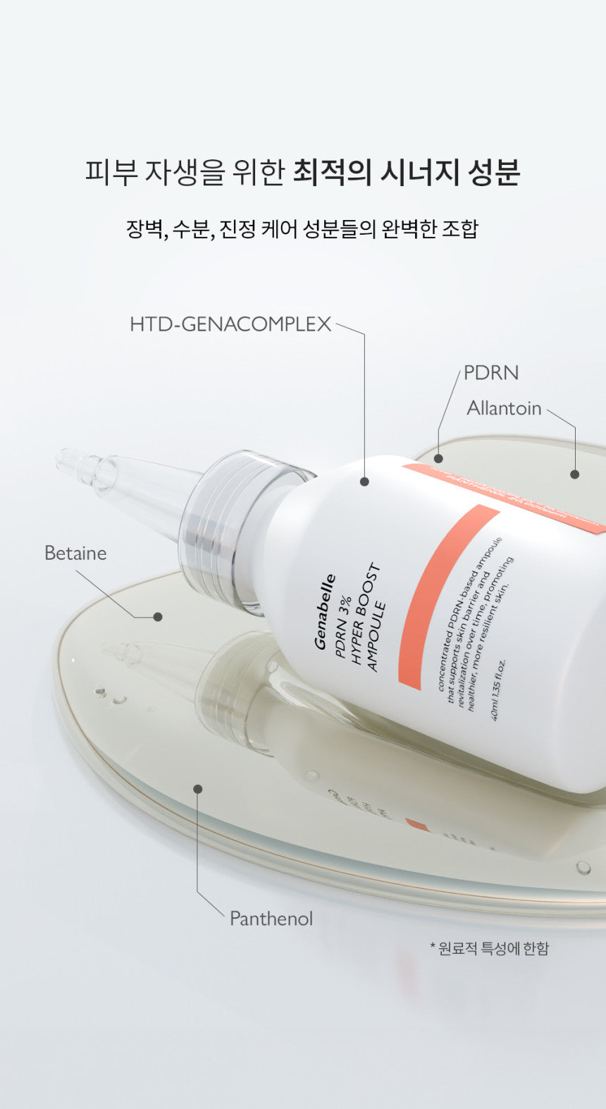 Genabelle PDRN 3% Hyper Boost Ampoule