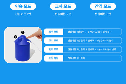 wigglewiggle X HELLO KITTY Edition - Figure Humidifier