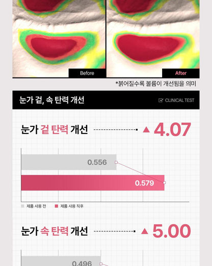MEDIHEAL - Collagen Capsule Patch (60 Sheets)