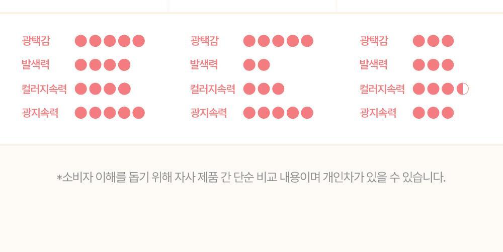 lilybyred - Bloody Liar Coating Tint 26AD 3.6g (12 Colors)