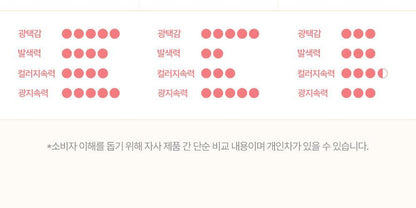 lilybyred - Bloody Liar Coating Tint 26AD 3.6g (12 Colors)