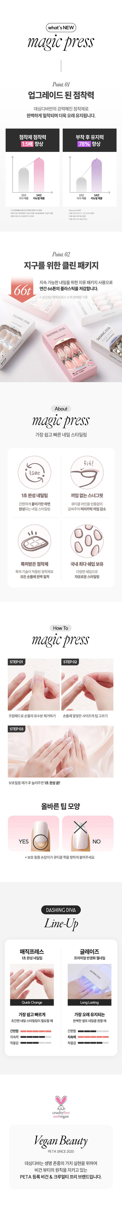 DASHING DIVA - Magic Press 2026 Summer New Color Fruit Collection (JANG WONYOUNG Wear)
