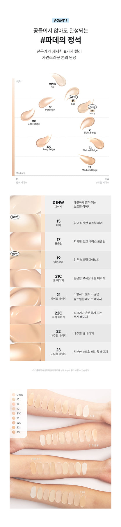 GIVERNY - Milchak Cover Foundation + ZB1 Sung Hanbin & Seok Matthew Photo Sticker