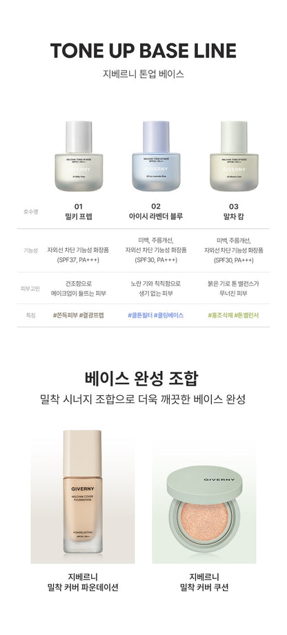 GIVERNY - Milchak Tone Up Base + ZB1 Sung Hanbin & Seok Matthew Photo Sticker