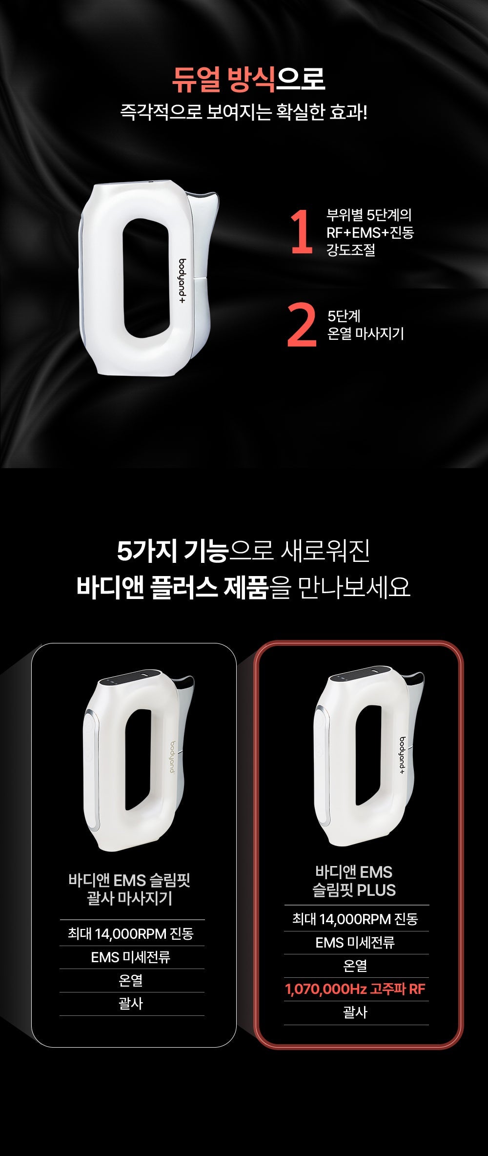 [NEW LAUNCH!] bodyand - EMS SlimFit Gua Sha PLUS Massager (Face, Neck & Shoulder Care)