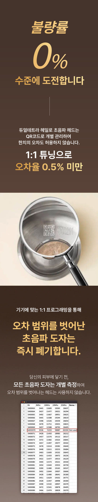 DUALTETRA HALO Beauty Device [New Launch!]