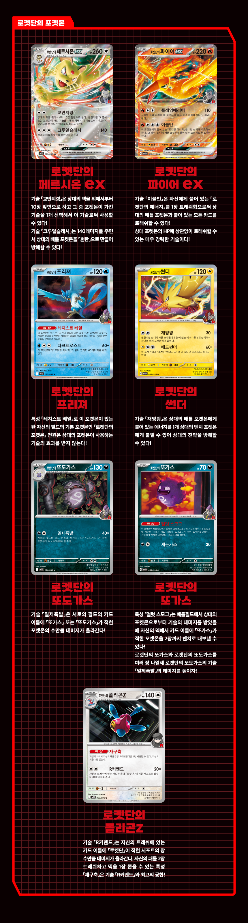 Pokémon Card Game - Scarlet & Violet: Glory of Team Rocket Booster Box (Korean Ver.) (Deals)