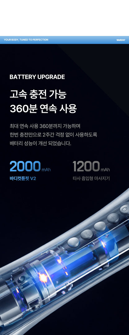 BodyCut - TuneFit V2 ICE Edition (Cooling & Firming Body Care)