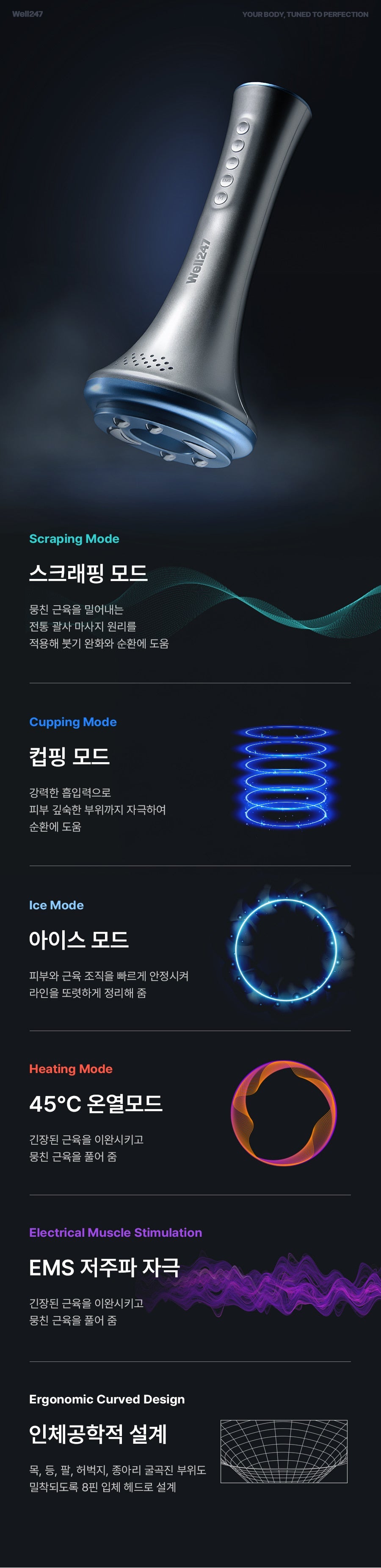 BodyCut - TuneFit V2 ICE Edition (Cooling & Firming Body Care)