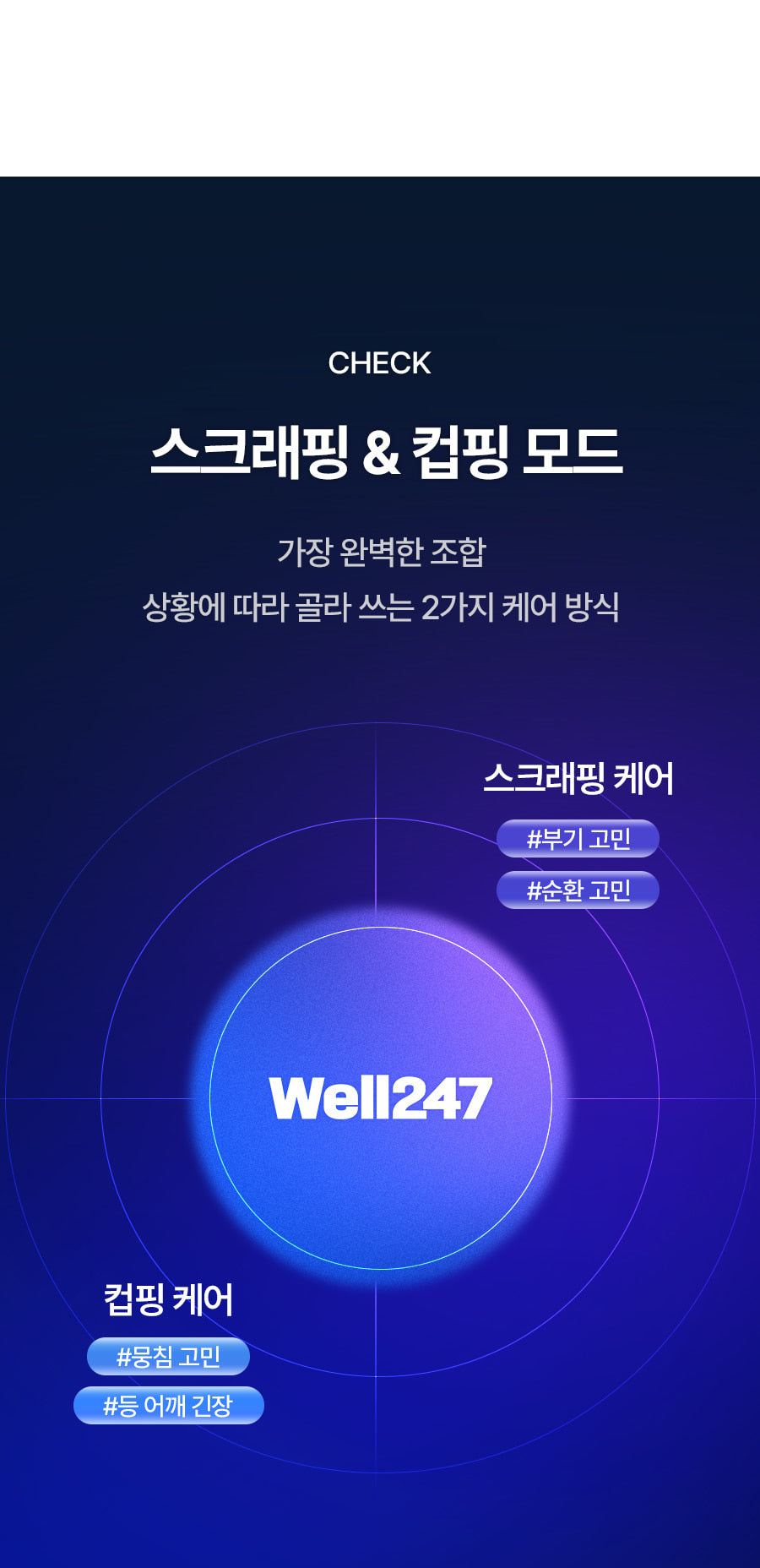 BodyCut - TuneFit V2 ICE Edition (Cooling & Firming Body Care)