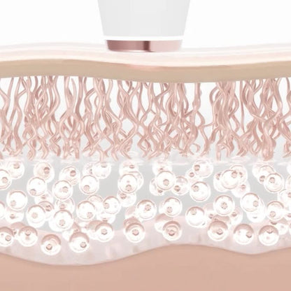 Aalok - ULTRA CHANGE FOCUS – All-in-One Home Beauty Device