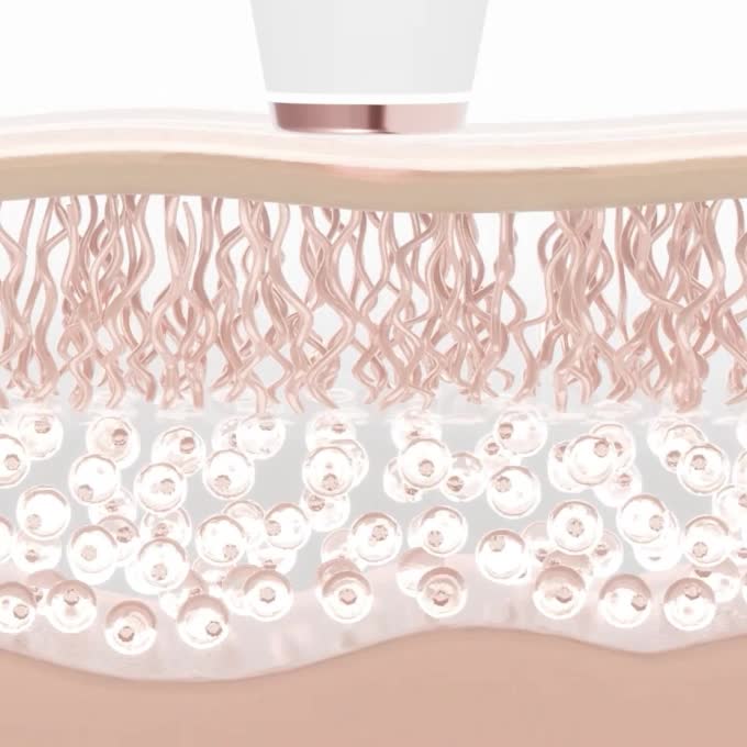 Aalok - ULTRA CHANGE FOCUS – All-in-One Home Beauty Device