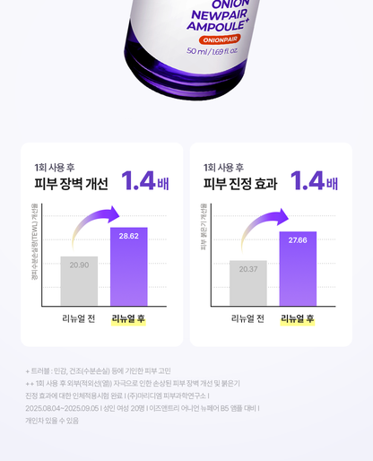 ISNTREE - Onion Newpair Ampoule+ 50ml + Gel Cream 20ml (NCT JAEMIN Pick)