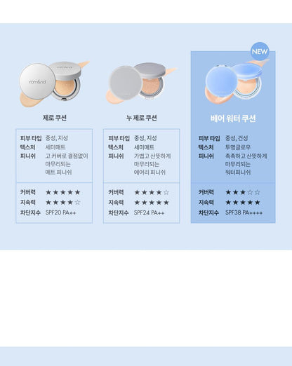 rom&nd X Miffy - Bare Water Cushion