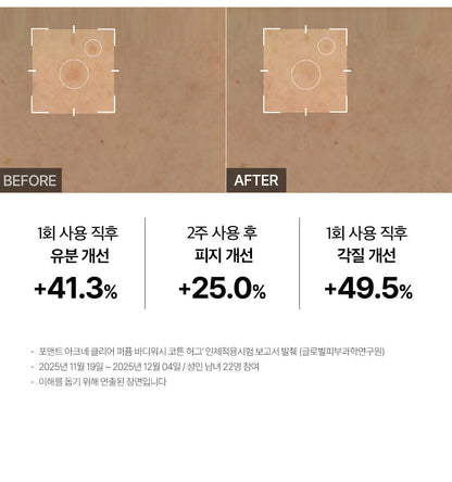FORMENT - Acne Clear Perfume Body Wash 500ml (PARK JIHOON's Pick)