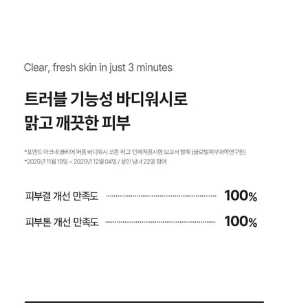 FORMENT - Acne Clear Perfume Body Wash 500ml (PARK JIHOON's Pick)