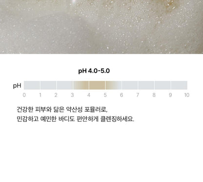 FORMENT - Acne Clear Perfume Body Wash 500ml (PARK JIHOON's Pick)