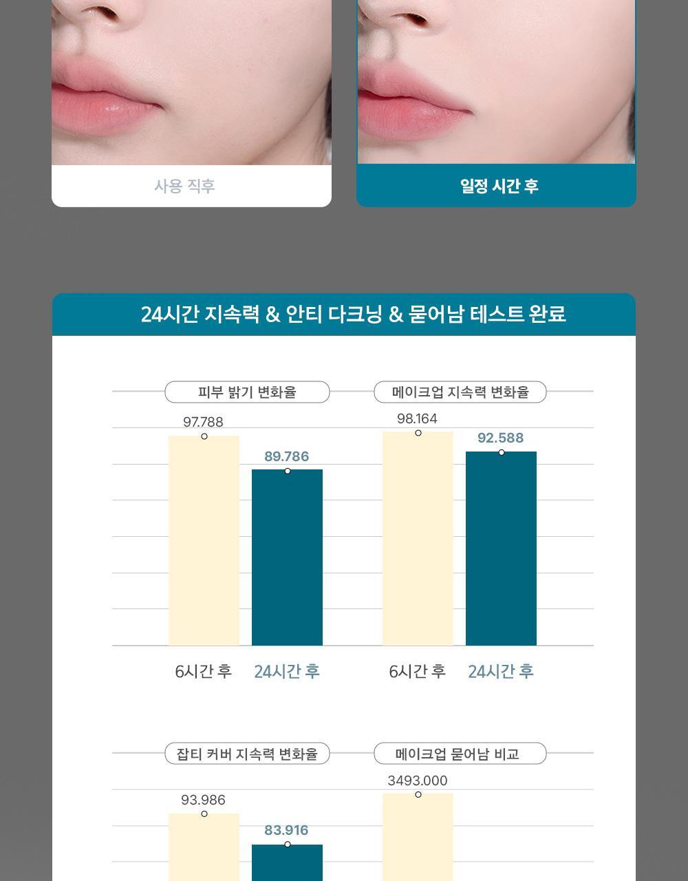 ABOUT TONE - Skin Layer Fit Cushion (Pokémon Collaboration)