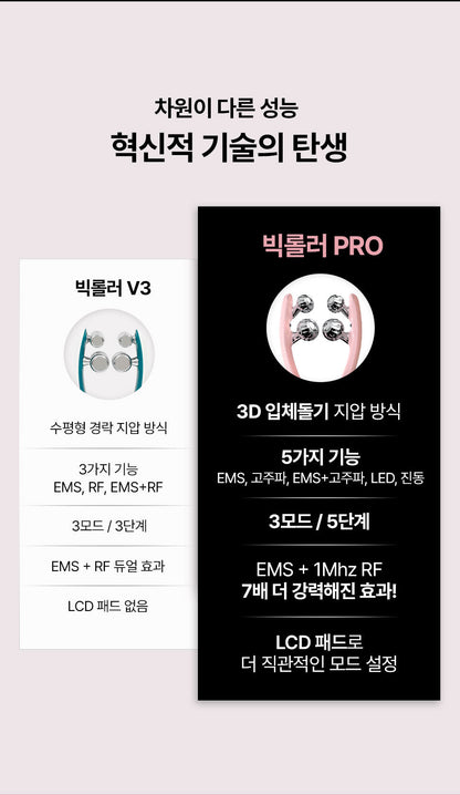 HONBODY - Big Roller Pro EMS Face & Body Massager