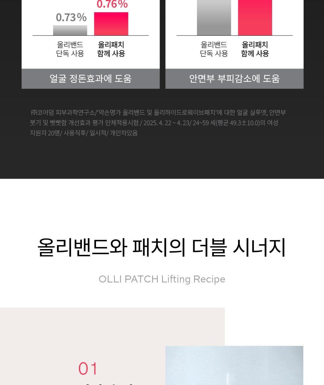YAKSON BEAUTY - Olli Lira Wave Hydro Patch 14g x 3ea