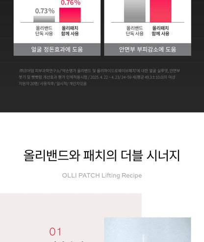 YAKSON BEAUTY - Olli Lira Wave Hydro Patch 14g x 3ea