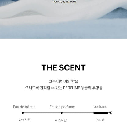 FORMENT - Signature Perfume Cotton Baby 50ml (CHUU Wear) (PARK JIHOON's Pick)
