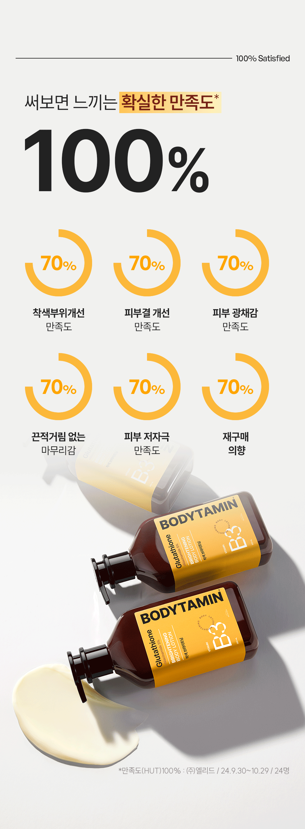 BEYOND - Bodytamin Glutathione Brightening Body Lotion 300ml + Pikachu Sticker Patch (Pokémon Collaboration)