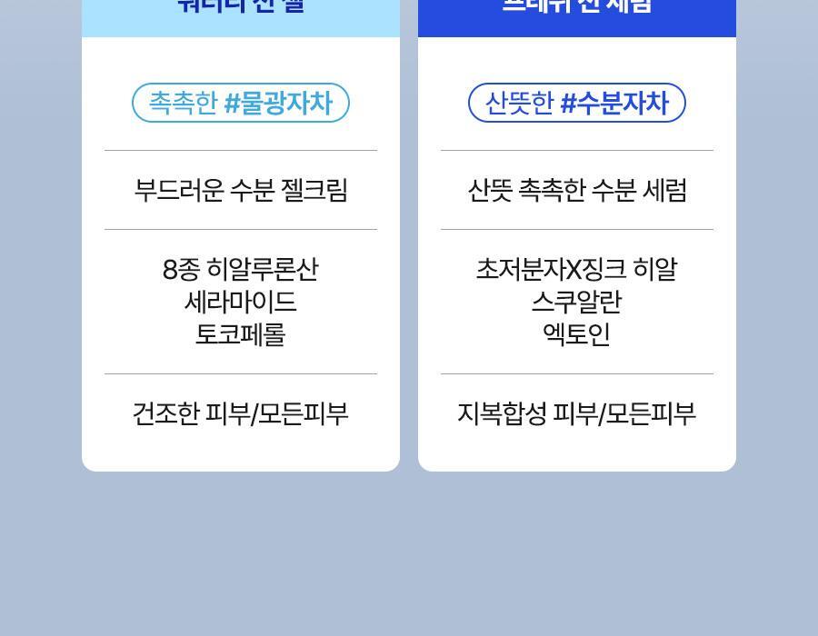 ISNTREE - Hyaluronic Acid Sun Serum 50ml (+10ml x2) (NCT JAEMIN Pick)